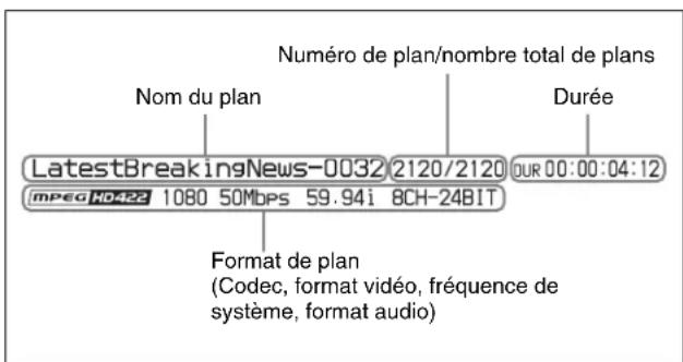 SONY XDS-PD2000 - ⑥ Informations de plan - 2