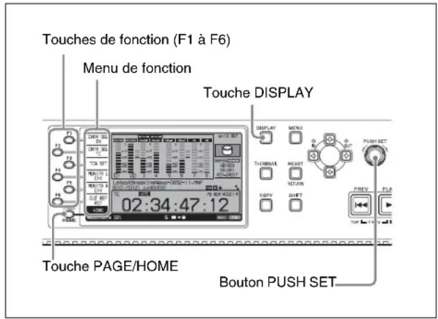 SONY XDS-PD2000 - Opérations du menu de fonction - 1