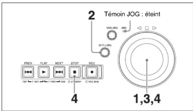 SONY XDS-PD2000 - Lecture en mode accélération - 1