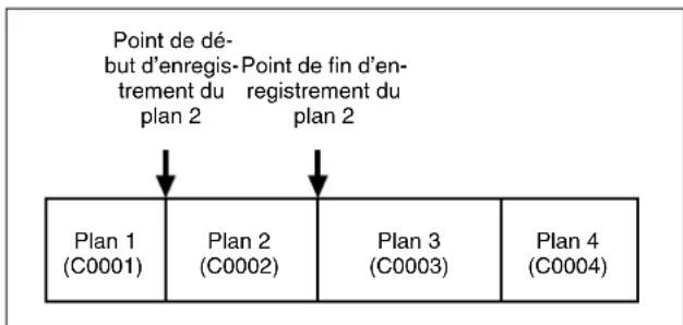 SONY XDS-PD2000 - Plans - 1