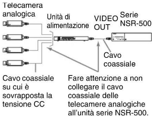 SONY NSBK-EB05 - Avvertenza - 1