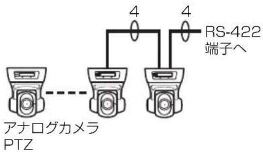 SONY NSBK-EB05 - RS-422（VISCA）で通信する場合 - 1
