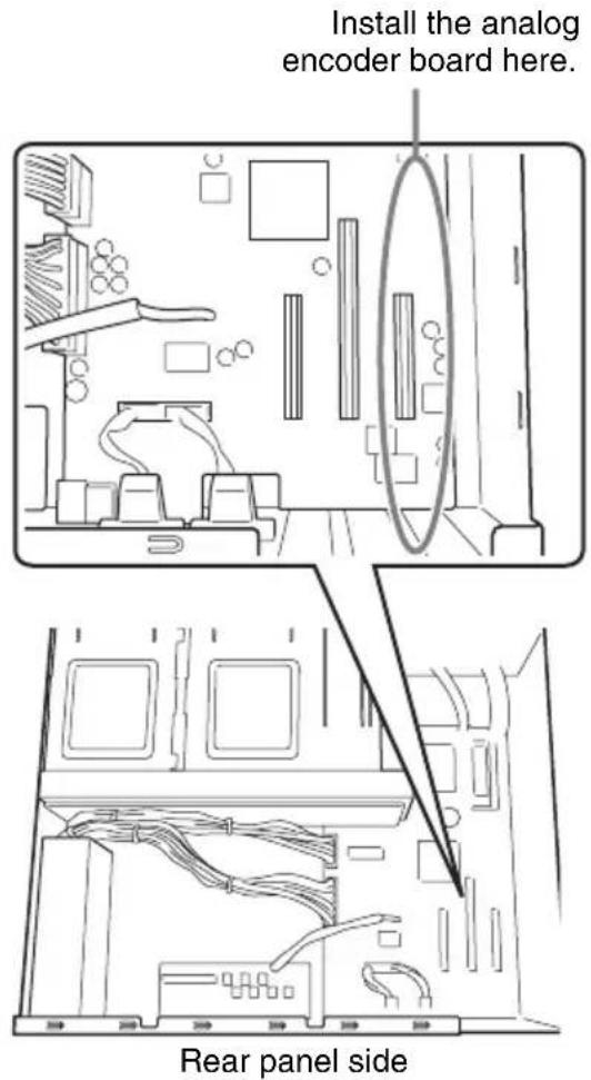 SONY NSBK-EB05 - Confirm the installation position. - 1