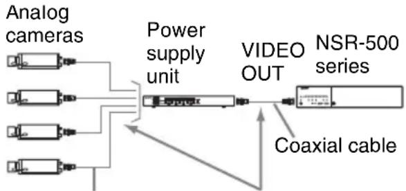 SONY NSBK-EB05 - Caution - 1