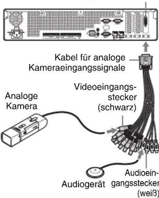 SONY NSBK-EB05 - Schritt 2: Anschließen des Kabels für analoge Kameraeingangs-signale und der analogen Kamera - 1