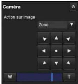 SONY SNC-VM641 - Panneau de commande de laamera - 1