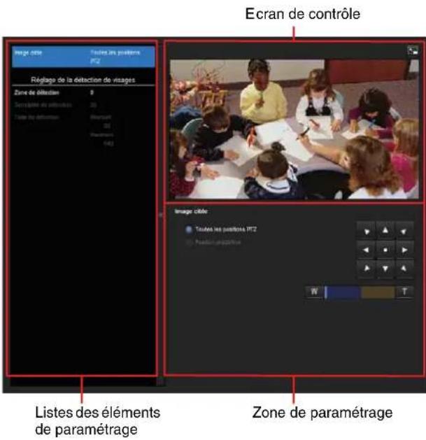 SONY SNC-VM641 - Onglet Detection des visages — Réglage de la détction des visages - 1