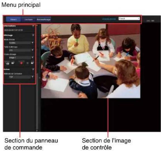 SONY SNC-VM641 - Visionneuse en direct utilisant ActiveX viewer - 1