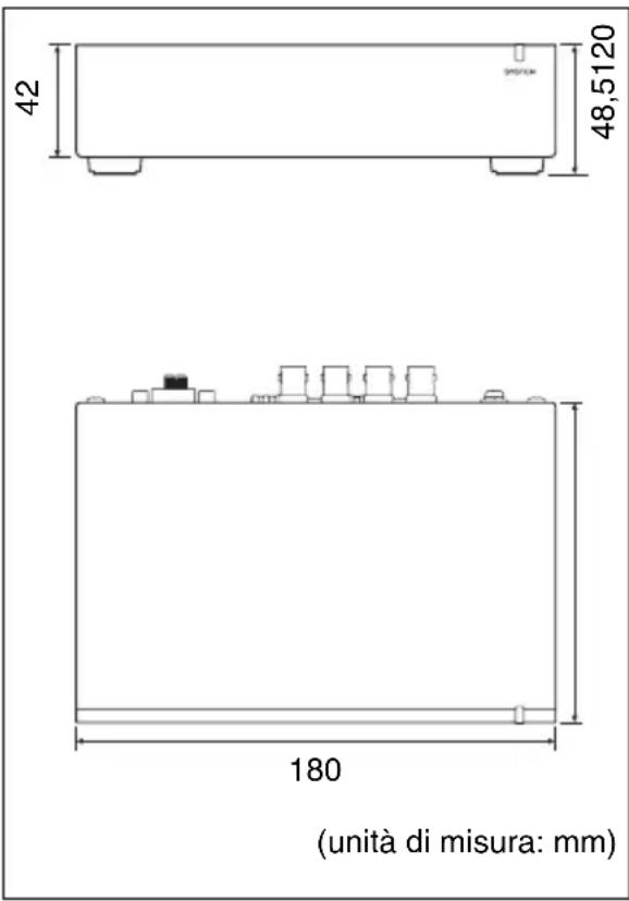 SONY NXL-IP4F - Dati generali - 1