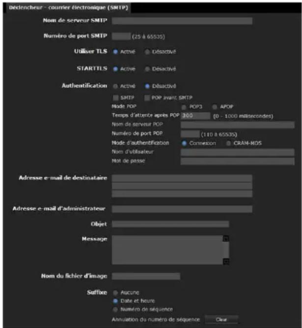 SONY SNC-ZM550 - Courrier électronique (SMTP) - 1