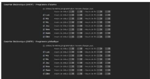 SONY SNC-ZM550 - Paramétrage des tranches horaires — Menu Programme - 1