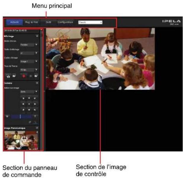 SONY SNC-ZM550 - Visualiseur principal utilisant ActiveX viewer - 1