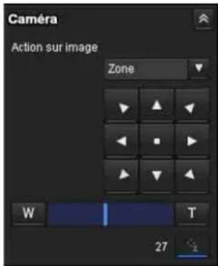 SONY SNC-ZM550 - Panneau de commande deamera - 1