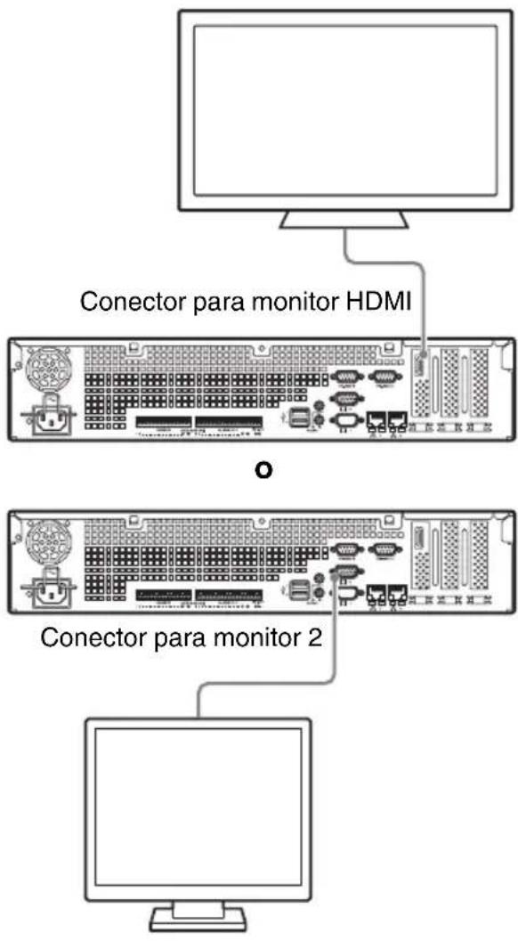 SONY NSBK-DH05 - Paso 2: Conexión de los monitores - 1
