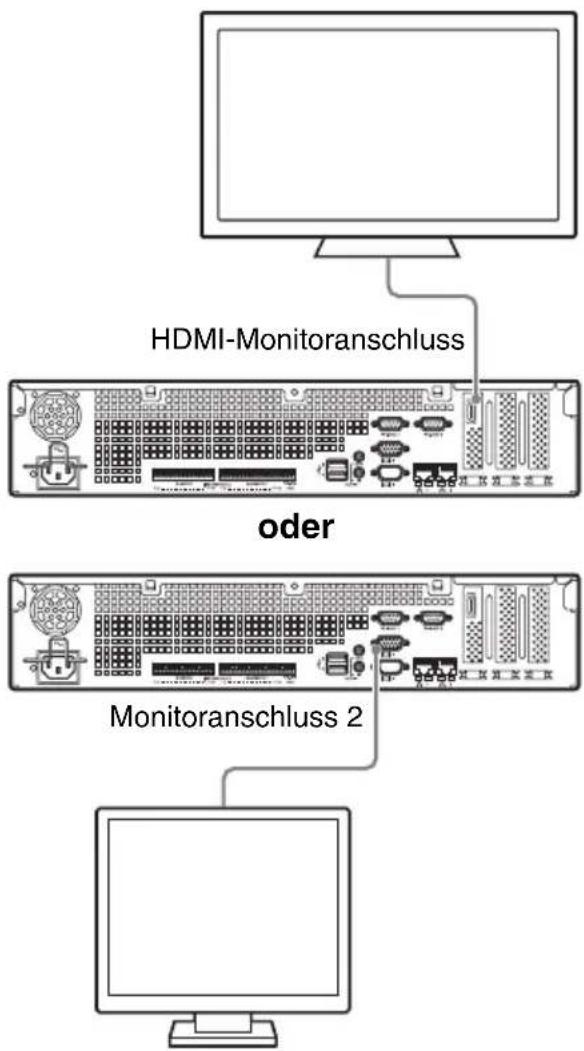 SONY NSBK-DH05 - Schritt 2: Anschließen der Monitore - 1