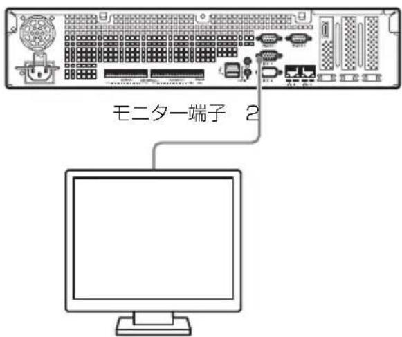 SONY NSBK-DH05 - Step 2 モニターを接続する - 2