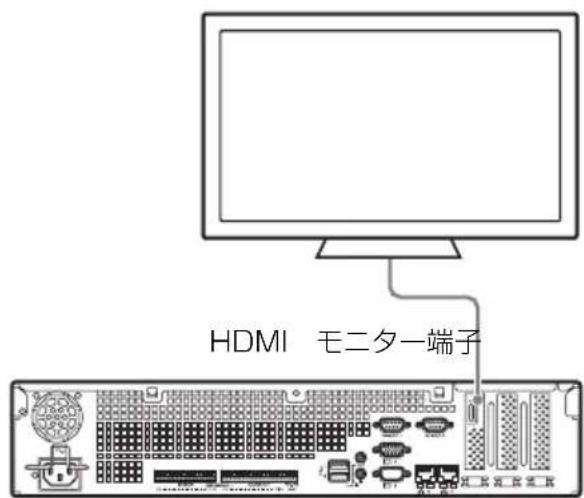 SONY NSBK-DH05 - Step 2 モニターを接続する - 1