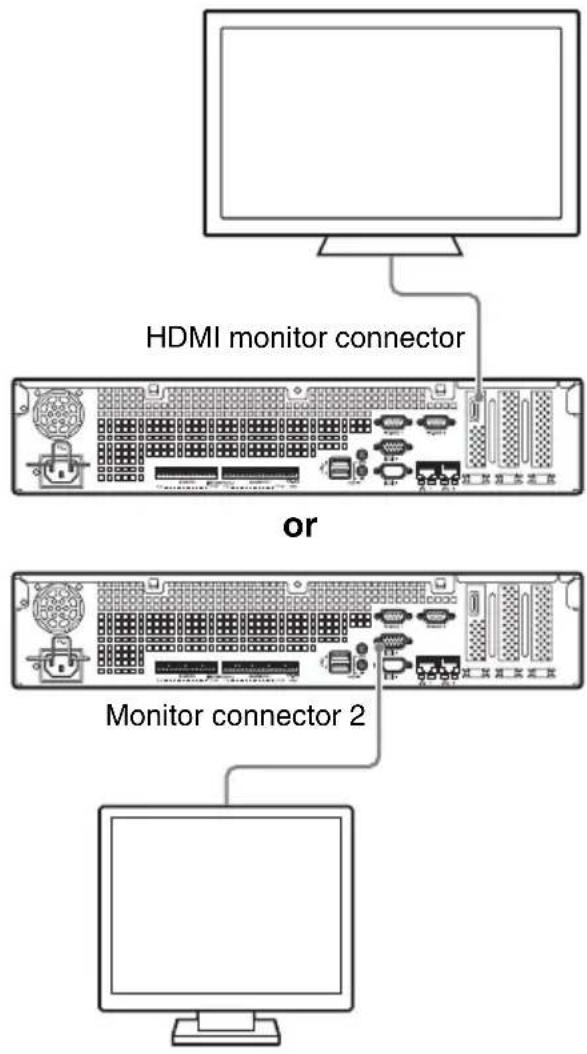 SONY NSBK-DH05 - Step 2: Connecting the Monitor - 1