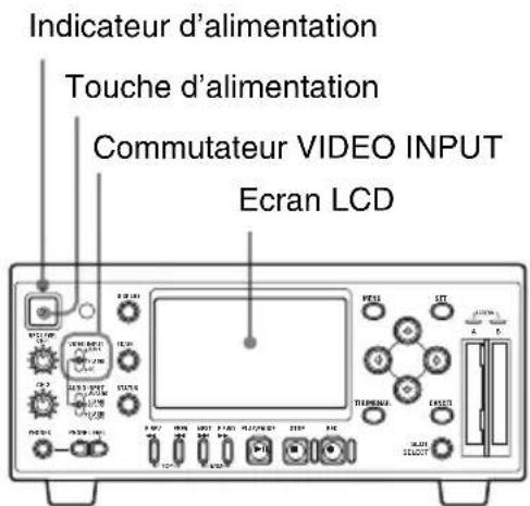 Indicateur d'alimentation Touche d'alimentation Commutateur VIDEO INPUT Ecran LCD