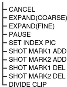 CANCEL EXPAND(COARSE) EXPAND(FINE) PAUSE SET INDEX PIC SHOT MARK1 ADD SHOT MARK2 ADD SHOT MARK1 DEL SHOT MARK2 DEL DIVIDE CLIP