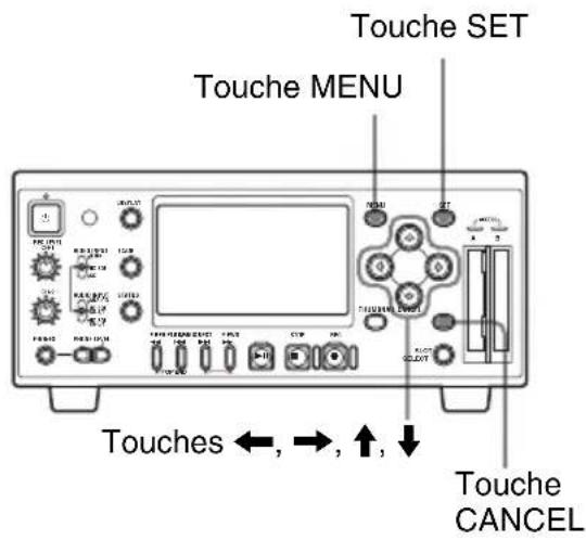 Touche SET Touche MENU Touches ←, →, ↑, ↓ Touche CANCEL