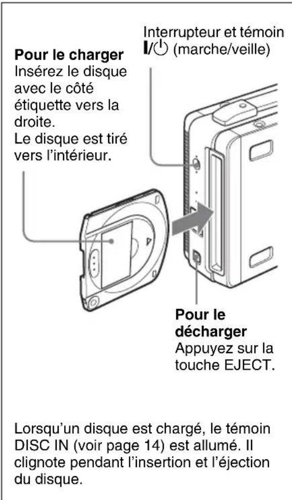 SONY PDW-D1 - 3-5-4 Chargement et déchargement d'un disque - 1
