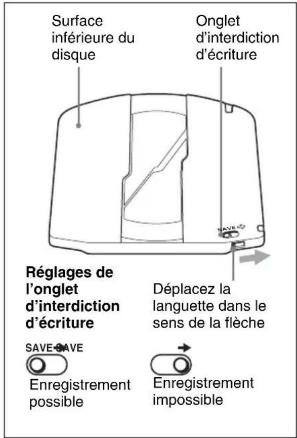 SONY PDW-D1 - 3-5-3 Protection contre l'écriture des disques - 1