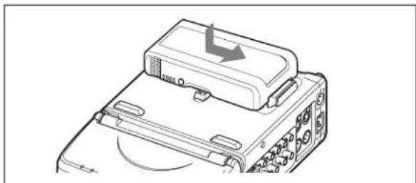 SONY PDW-R1 - ①Touche AUDIO INPUT CH (canal) - 3