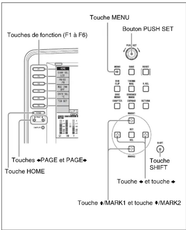 SONY PDW-HR1 - Pour modifier le réglage d'une option de menu - 1