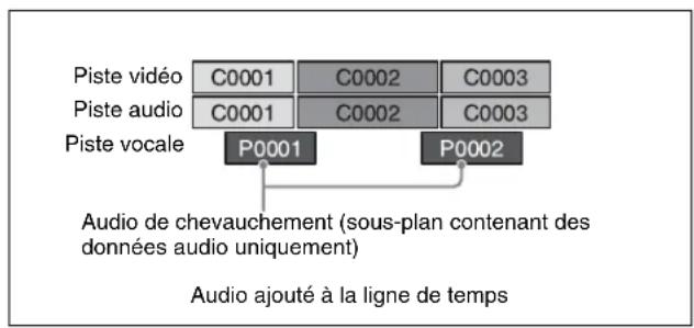 SONY PDW-HR1 - Présentation - 1