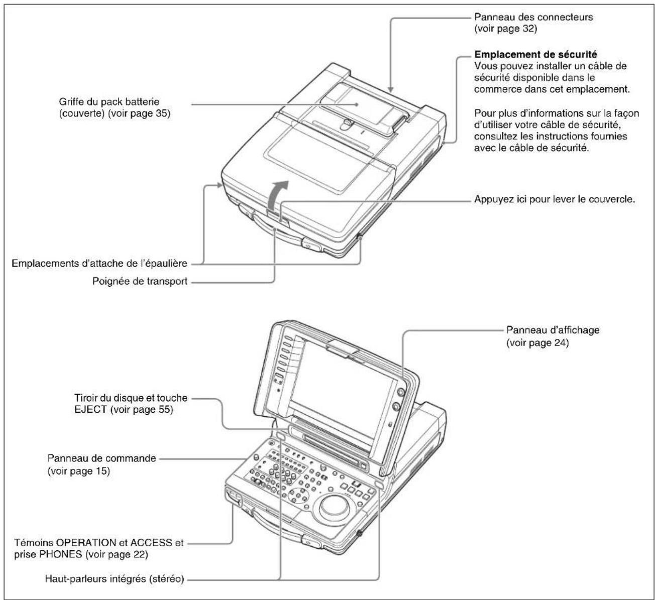SONY PDW-HR1 - Configuration - 1