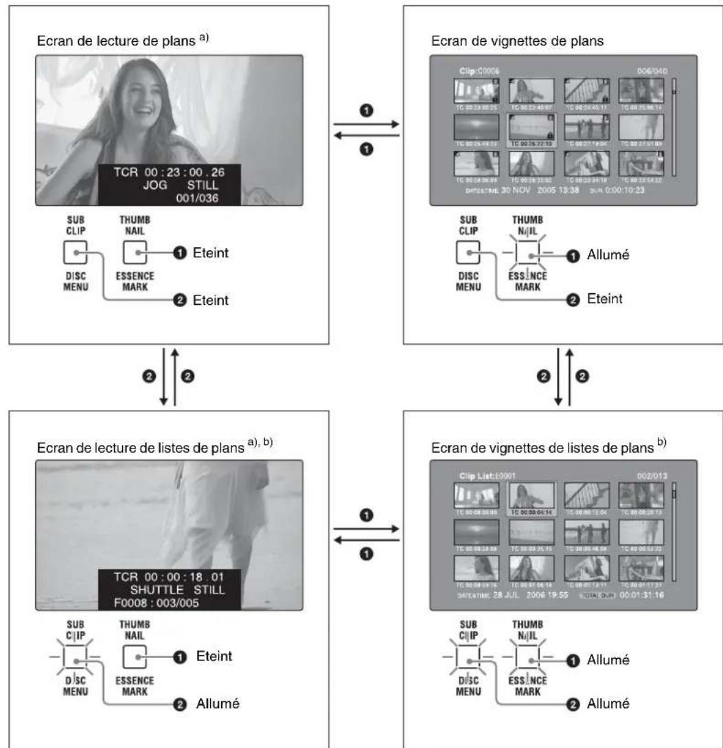 SONY PDW-HR1 - Remarque - 2
