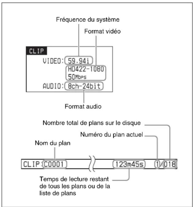 SONY PDW-HR1 - ④ Informations de plan - 1