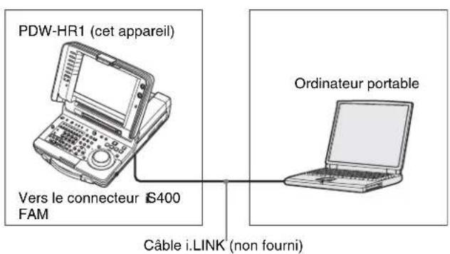 SONY PDW-HR1 - Remarque - 1