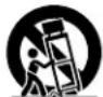 SONY PDW-HR1 - Consignes de sécurité importantes - 1