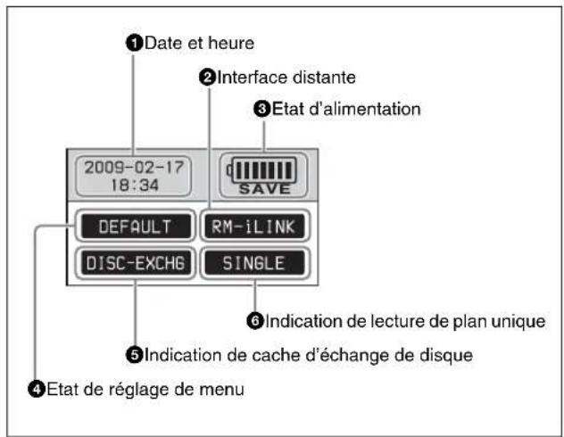 SONY PDW-HR1 - Informations de système - 1