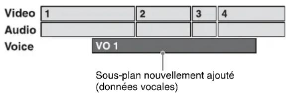 SONY PDW-HR1 - Remarque - 2