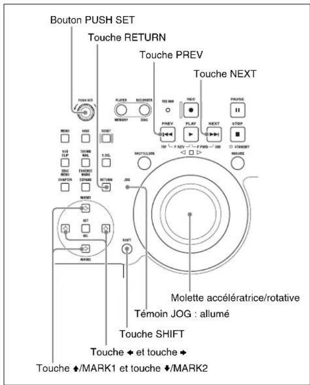 SONY PDW-HR1 - Opérations dans les écrans GUI - 1