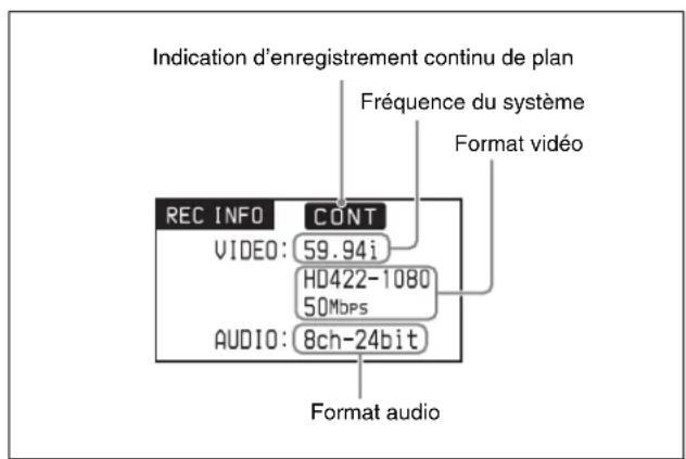 SONY PDW-HR1 - ③ Format d'enregistrement - 1