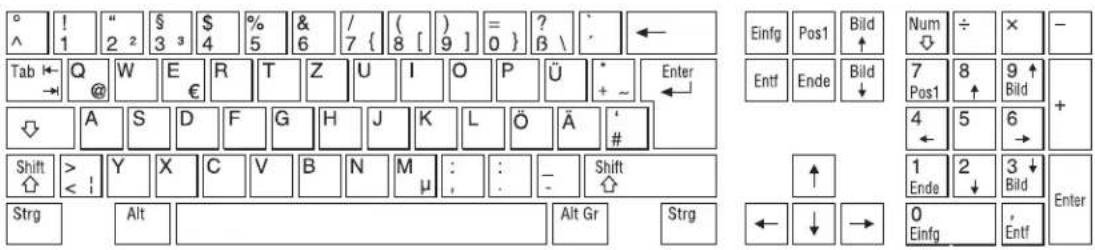 SONY PDW-HR1 - Lorsque la région d'utilisation est définie sur « UC » et la police sur « European Alphabet » 1) - 4