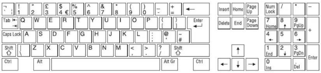 SONY PDW-HR1 - Lorsque la région d'utilisation est définie sur « UC » et la police sur « European Alphabet » 1) - 1