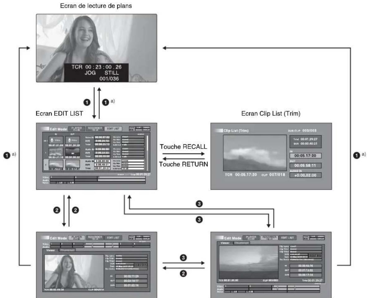 SONY PDW-HR1 - Remarque - 1