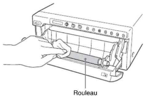 SONY UP-971AD - Nettoyage du rouleau - 1