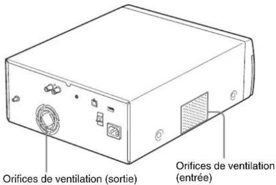 SONY UP-971AD - Attention - 1