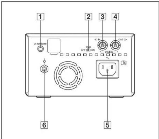 SONY UP-897MD - 裏面 - 1