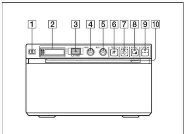 1 2 3 4 5 6 7 8 9 10