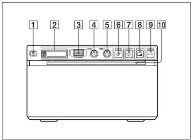 SONY UP-897MD - Location and Function of Parts and Controls - 1