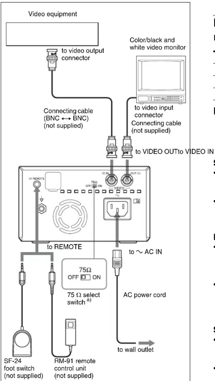 SONY UP-897MD - Notes - 1