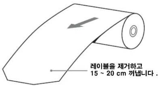 SONY UP-897MD - 참고 - 1