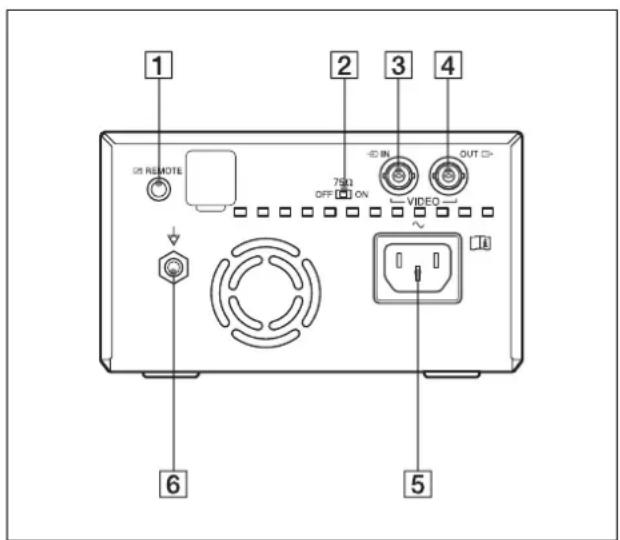 SONY UP-897MD - Seghetta di taglio carta - 1